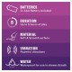 Durex Intense Delight Vibrating Bullet Durex Intense Delight Vibrating Bullet
